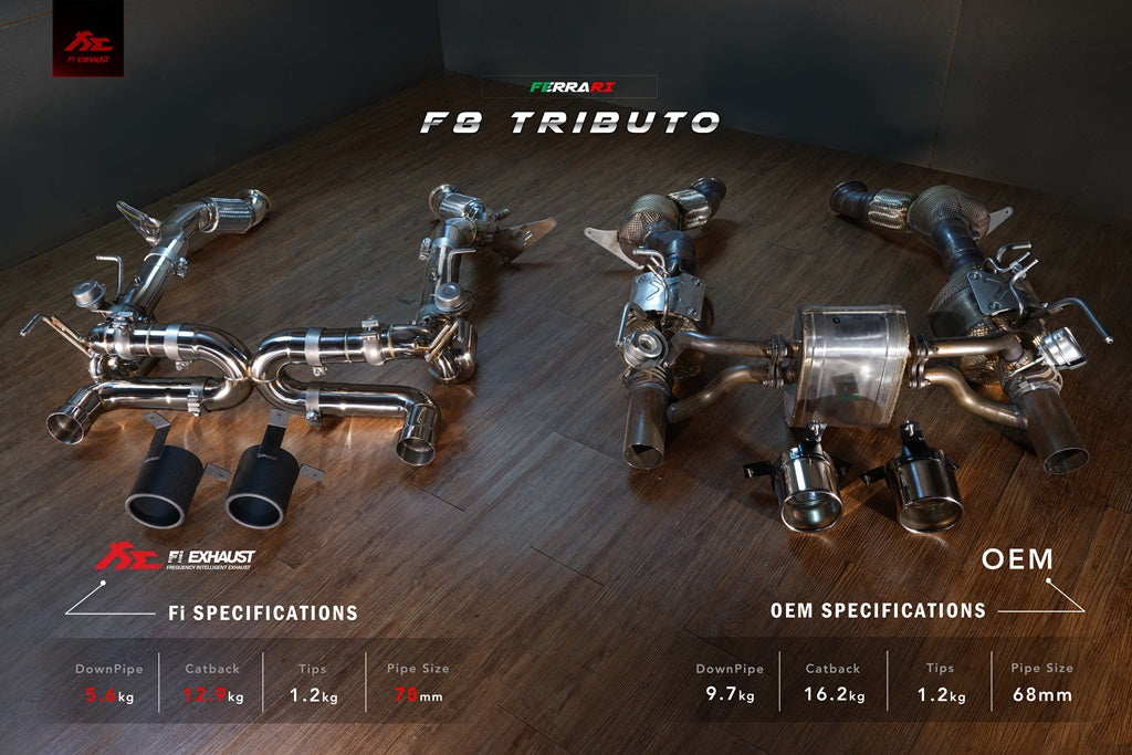 Fi EXHAUST Valvetronic Exhaust System для Ferrari F8 Tributo (OPF)
