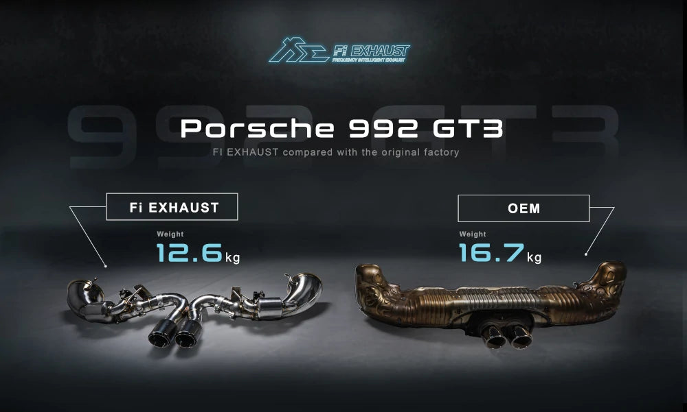 Fi EXHAUST Valvetronic Exhaust System для Porsche 911 GT3 / RS 992